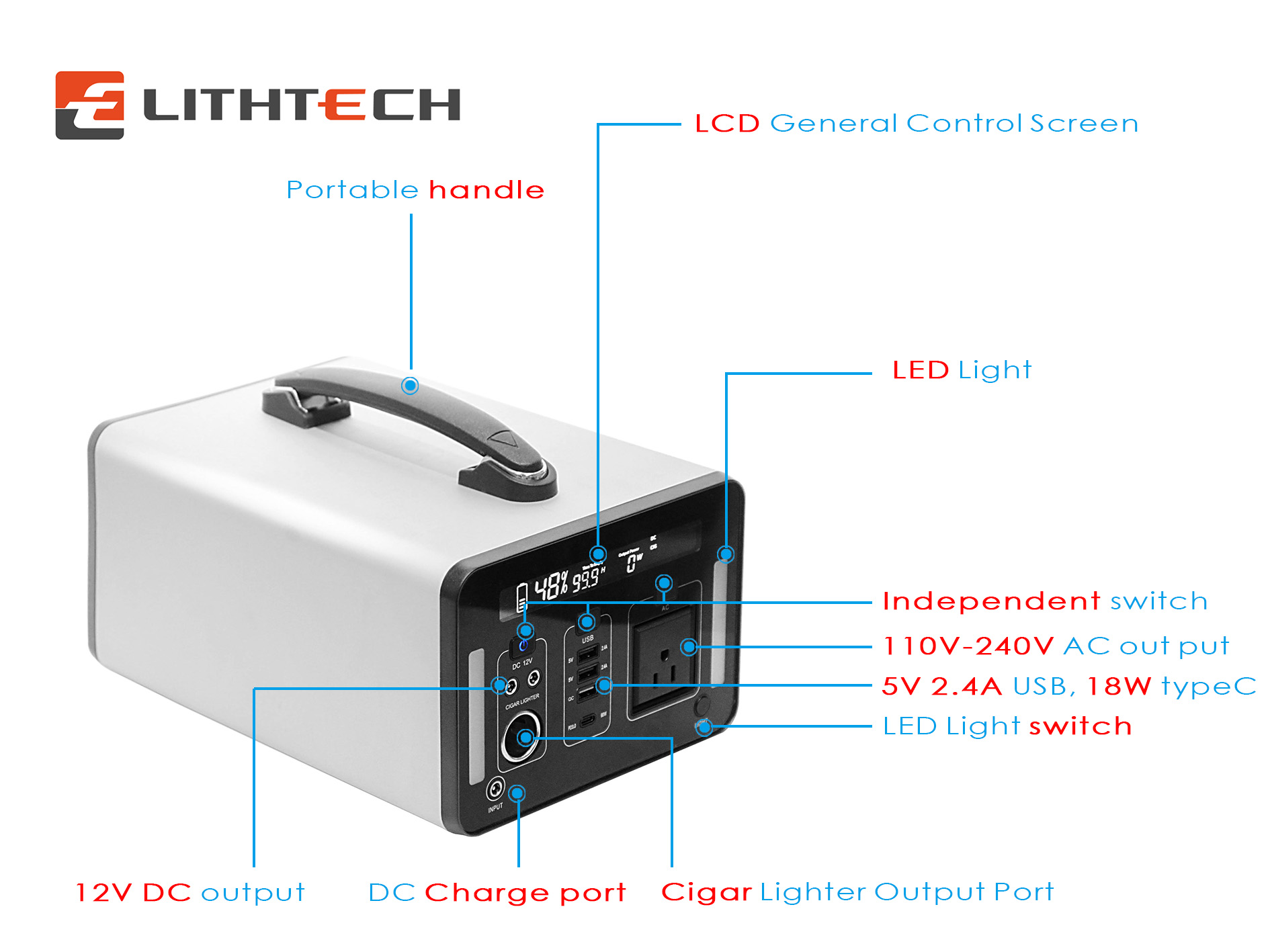 Lithtech TE1000 110 V 220 V 1000 W Tragbares Kraftwerk Backup-Akkupack