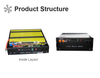 Lithtech TE4000 48 V 100 Ah ESS-Batterie-Energiespeichersystem Lifepo4-Batterie